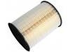 Luftfilter Air Filter:30792881